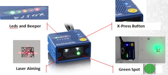 Datalogic得利捷Matrix 120讀碼器,OLED面板行業的“閃耀之星”！