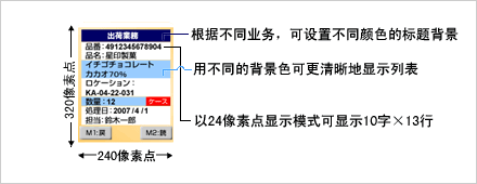 Denso BHT-600Q數據采集器的顯示