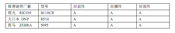 白色耐低溫熱轉移打印標簽X-630