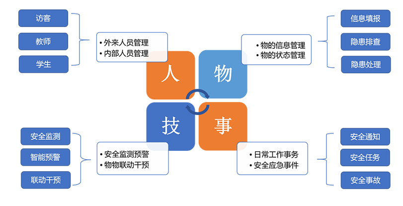 富立葉C6HC醫療版移動護理手持終端.png