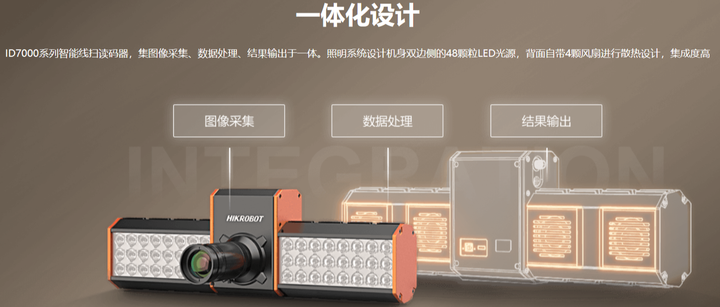 ?？礗D7000系列智能讀碼器（多面掃描底掃相機）.png