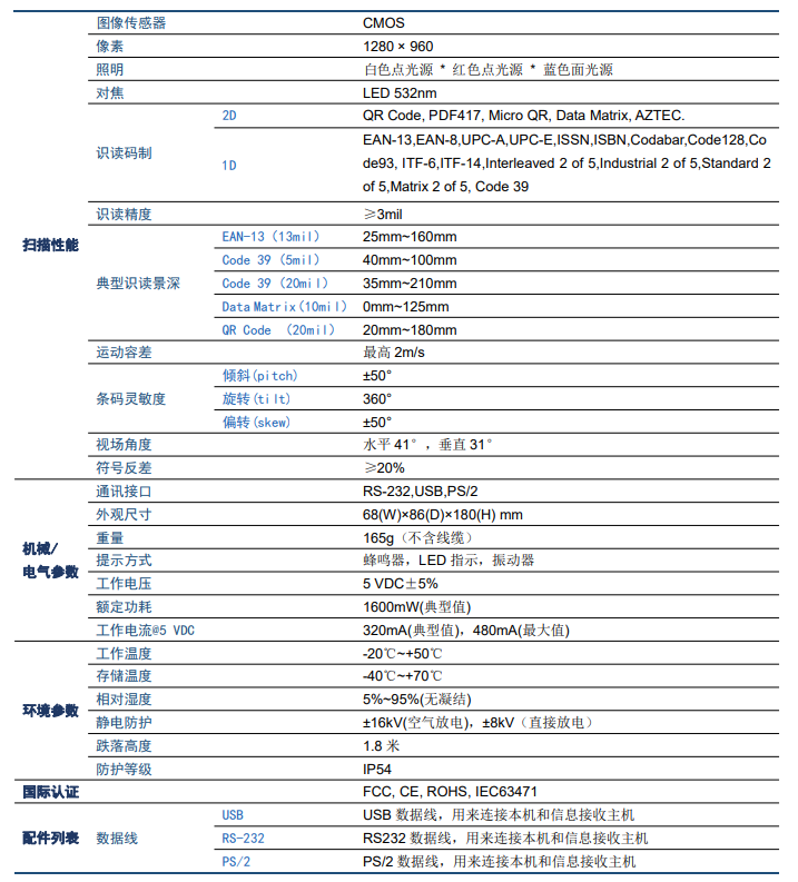 新大陸NLS-NVH220手持式工業條碼掃描器參數.png