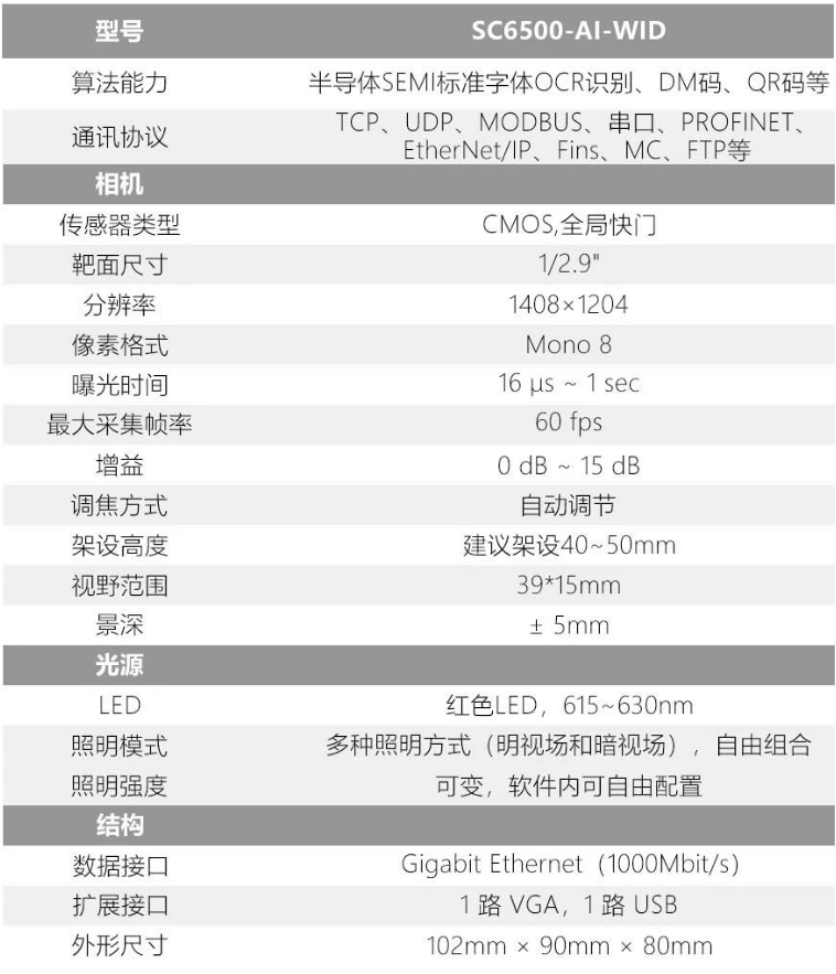 海康SC6500-AI-WID晶圓ID讀取設備參數.png