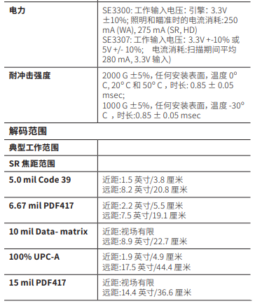 斑馬SE3300/SE3307二維影像式掃描引擎參數.png