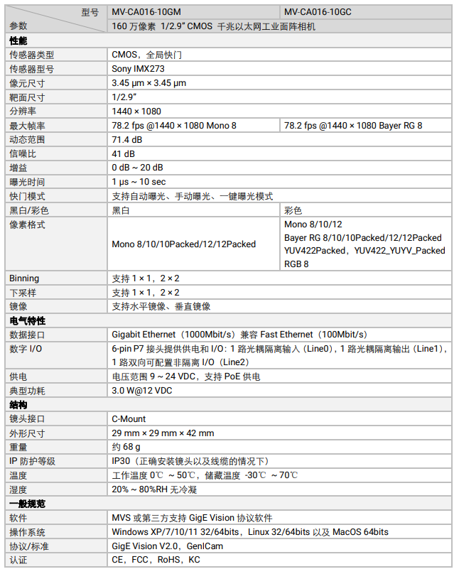 海康MV-CA016-10GM 160萬像素網(wǎng)口面陣相機參數(shù).png