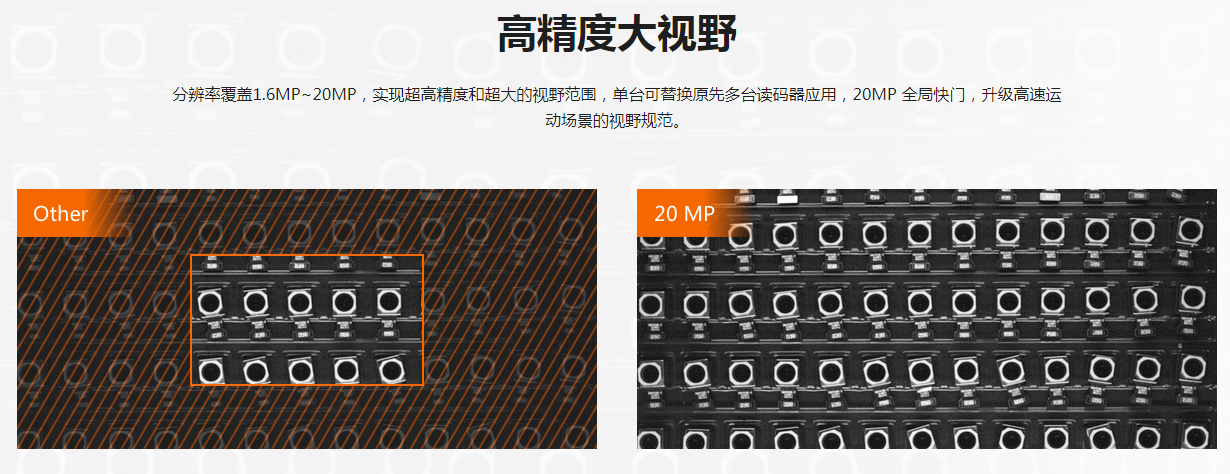 海康ID5000系列全功能型固定式工業讀碼器.png